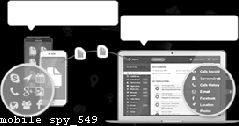 Mobile Tracker Free Spy App