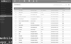 Undetectable Cell Phone Spy Software
