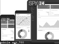 Best Cell Phone Spy Software for Android