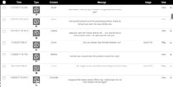 Spyware Android Apps
