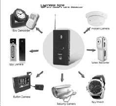 Phone Number Spy Free
