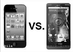 Spy Lens for Mobile Phone