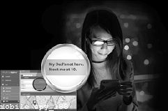 Spy Software for Text Messages