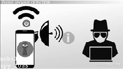 Spy App Meaning