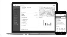Bluetooth Spy Cam