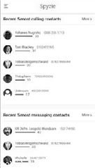 Spy Apps for Iphone