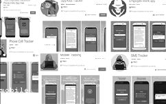 Cell Phone Spy Equipment