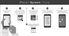 Find Spy App on My Phone