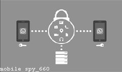 What Do Spyware Apps Look Like on Android